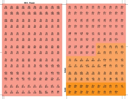 Picture of 1914 Variant & Replacement Counters