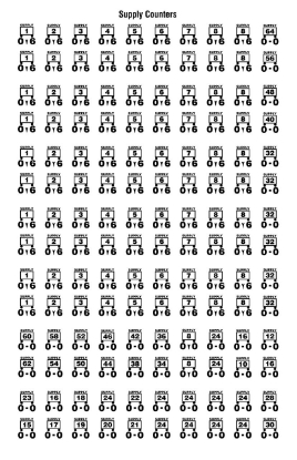 Picture of Supply Variant Counters