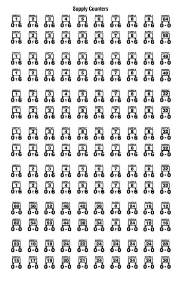 Picture of Supply Variant Counters