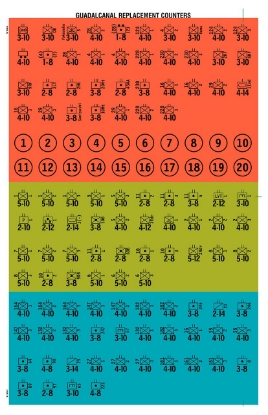 Picture of Guadalcanal Replacement Counters - Original Colors