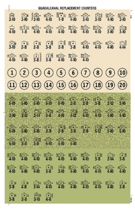 Picture of Guadalcanal Replacement Counters - New Colors