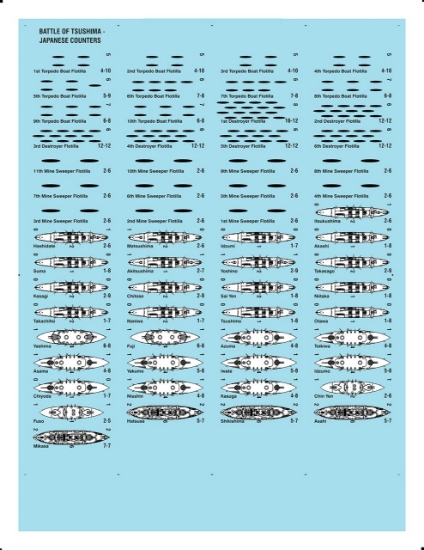 Picture of Jutland Battle of Tsushima Japanese Counters