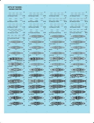 Picture of Jutland Battle of Tsushima Russian Counters