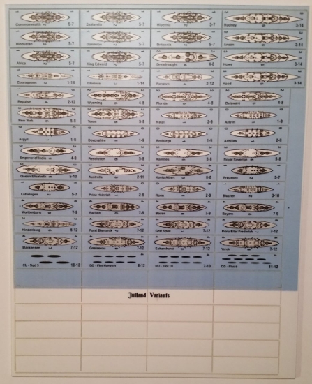 Picture of Jutland Variant Counters