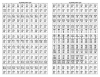 Picture of Blitzkrieg Replacement Counters - Production Overrun - Gray