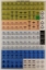 Picture of D-Day Variant Counters