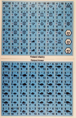 Picture of Panzer Leader Blitz Half Page Finland Infantry & Armor