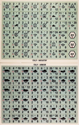 Picture of Panzer Leader Blitz Half Page Italy Infantry & Armor