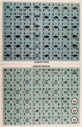Picture of Panzer Leader Blitz Half Page Hungary Infantry & Armor