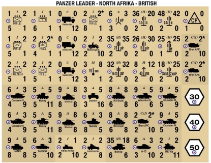 Picture of Panzer Leader Blitz Quarter Page of British North Africa Counters