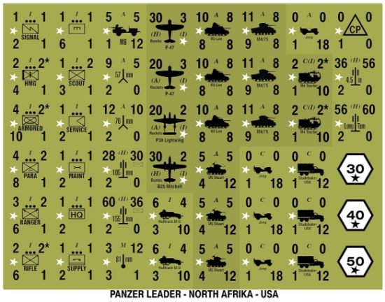 Picture of Panzer Leader Blitz Quarter Page of USA North Africa Counters