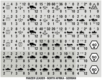 Picture of Panzer Leader Blitz Quarter Page of German North Africa Counters Iron Cross