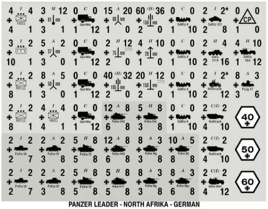 Picture of Panzer Leader Blitz Quarter Page of German North Africa Counters Iron Cross