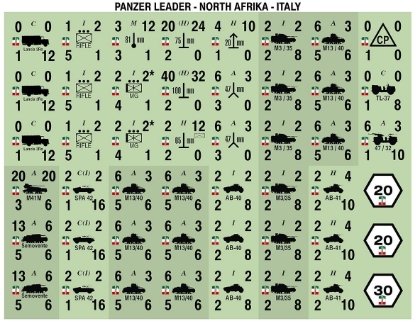 Picture of Panzer Leader Blitz Quarter Page of Italian North Africa Counters