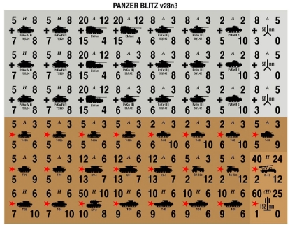 Picture of Panzer Blitz Quarter Page of General Magazine v28n3 Counters