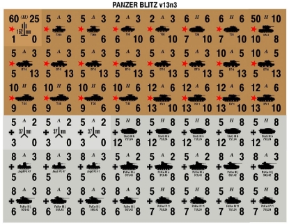 Picture of Panzer Blitz Quarter Page of General Magazine v13n3 Counters