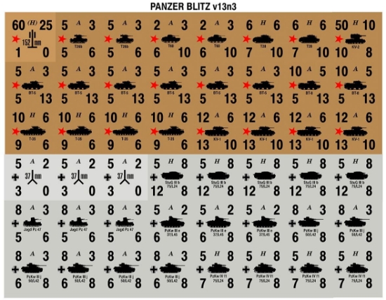 Picture of Panzer Blitz Quarter Page of General Magazine v13n3 Counters