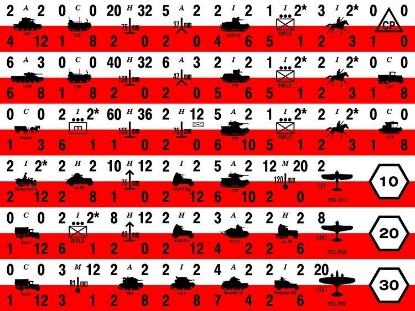 Picture of Panzer Leader Blitz Quarter Page of Poland Counters