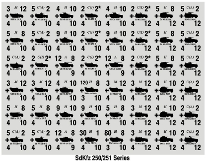 Picture of Panzer Leader Blitz Quarter Page of SdKfz 250/251 Series Counters