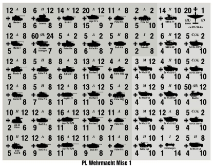 Picture of Panzer Leader Blitz Quarter Page of Wehrmacht Misc Counters