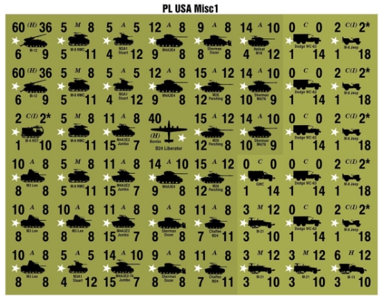 Picture of Panzer Leader Blitz Quarter Page of USA Misc Counters