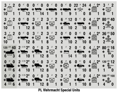 Picture of Panzer Leader Blitz Quarter Page of German Special Unit Counters