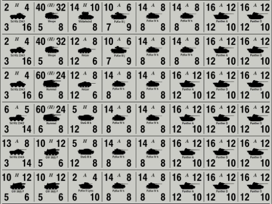 Picture of Panzer Leader Blitz Quarter Page of Elite German Panzer Counters