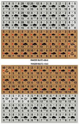 Picture of Panzer Blitz Half Page Variants v13n3 & v28n3