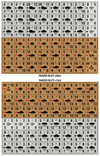 Picture of Panzer Blitz Half Page Variants v13n3 & v28n3