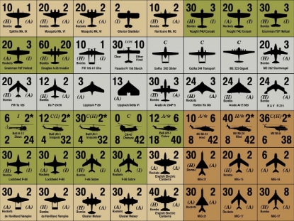 Picture of Panzer Leader Blitz AIW Quarter Page of Aircraft Counters 2