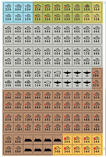 Picture of Stalingrad Replacement and Variant Counters