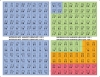 Picture of Waterloo Replacement & Variant Counters - Large 5/8ths