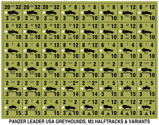 Picture of Panzer Blitz Quarter Page of USA Halftrack Variant Counters