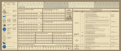 Picture of Blitzkrieg Charts - J. Cooper SPI style variant