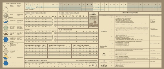 Picture of Blitzkrieg Charts - J. Cooper SPI style variant