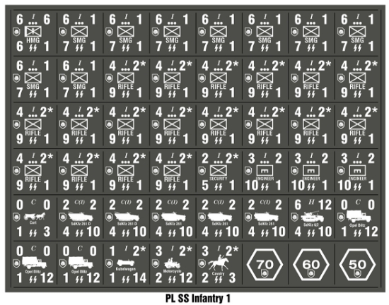 Picture of Panzer Leader Quarter Page of SS Infantry Counters