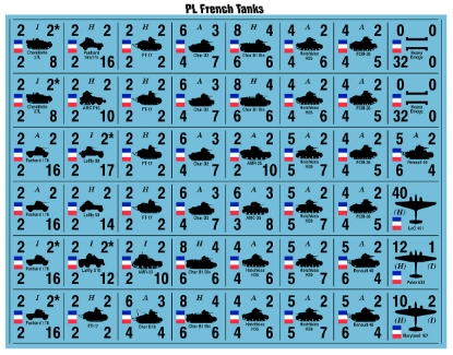 Picture of Panzer Leader Blitz Quarter Page of French Tanks 