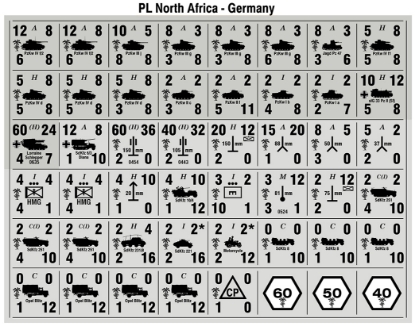 Picture of Panzer Leader Blitz Quarter Page of German North Africa Counters Desert Palm