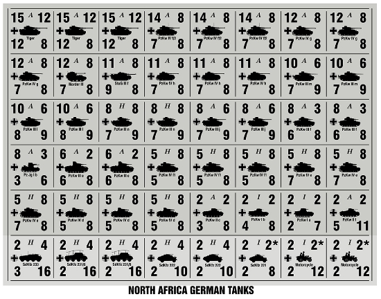 Picture of Panzer Leader Blitz Quarter Page of North Africa German Tank Counters with Iron Cross