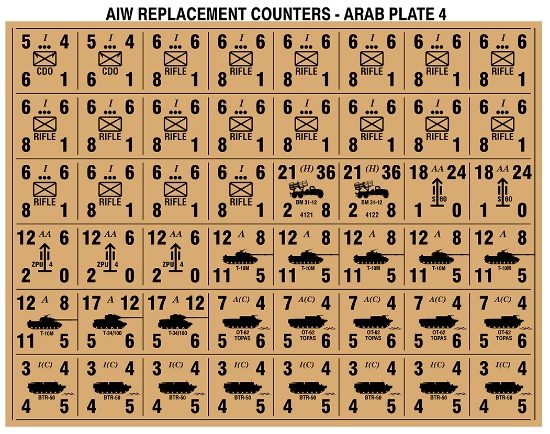 Picture of AIW Arab Israeli Wars Quarter Page Arab4