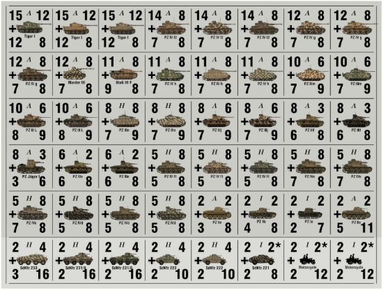 Picture of Panzer Leader Blitz Quarter Page of North Africa CAMO German Tank Counters with Iron Cross