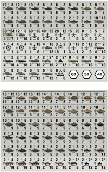 Picture of Panzer Leader Blitz Half Page North Africa CAMO German Units Plus Tanks with Desert Palm
