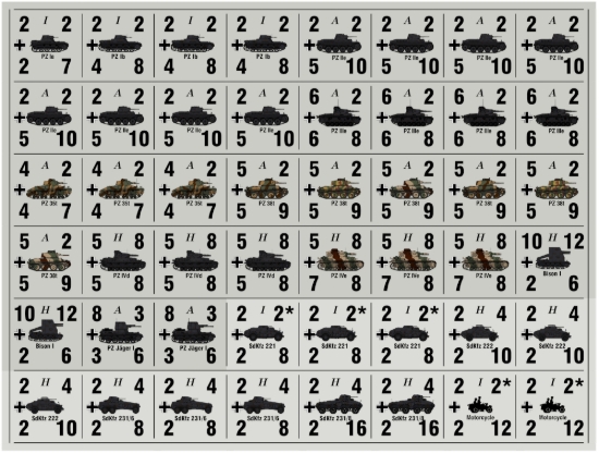 Picture of Panzer Leader Blitz Quarter Page of CAMO German Early War Units